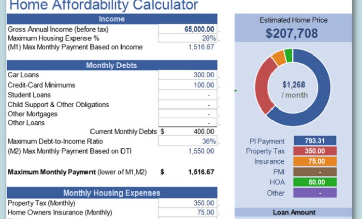 I  will be virtual assistant specialist for data entry lead generation