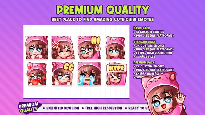 I will make custom twitch emotes and badges