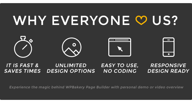 I will build WPBakery Page Builder for WordPress