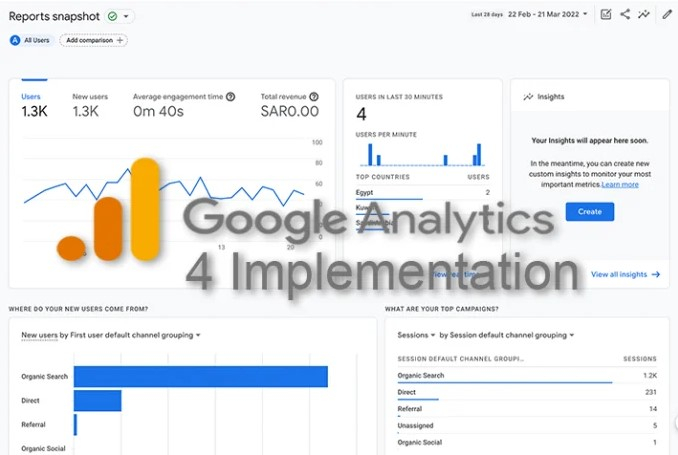 I will setup google analytics 4 on your website