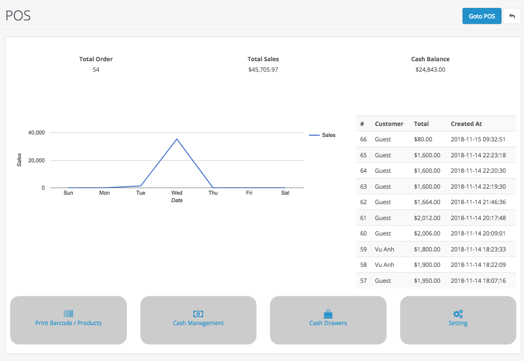 I will build OpenCart Point of Sale (POS)