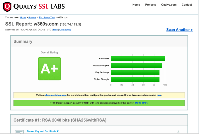 I will setup odoo ssl with lets encrypt free forever