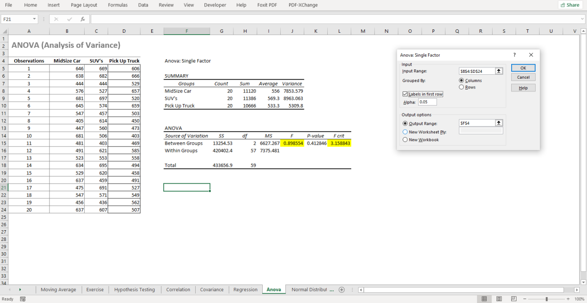 Data Processing, Data Analysis, Virtual Assistant with Google Sheet Excel Word PDF Web Scrap