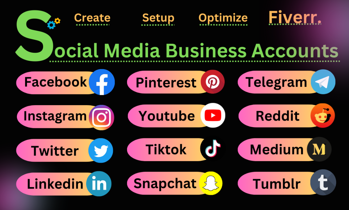 I will social media accounts create setup and optimize for business pages