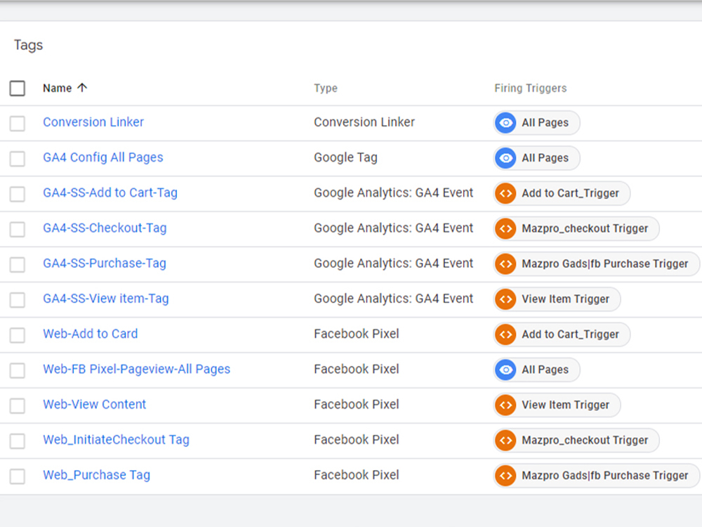 I will setup facebook pixel, conversion API, ga4 server side tracking, ecommerce tracking by GTM