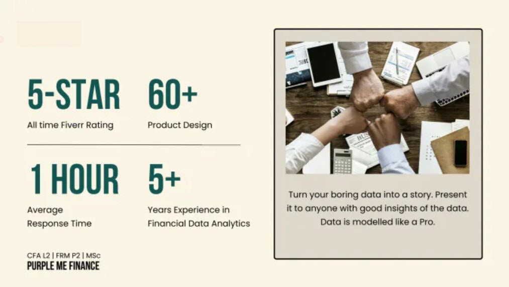 I will analyze and visualize data in r python sql power bi excel