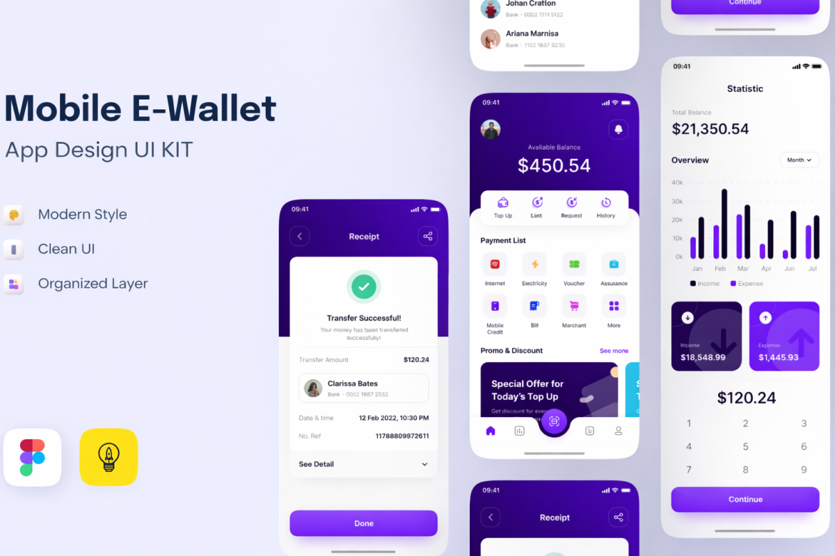 I will design a clean and modern mobile app UI in Figma