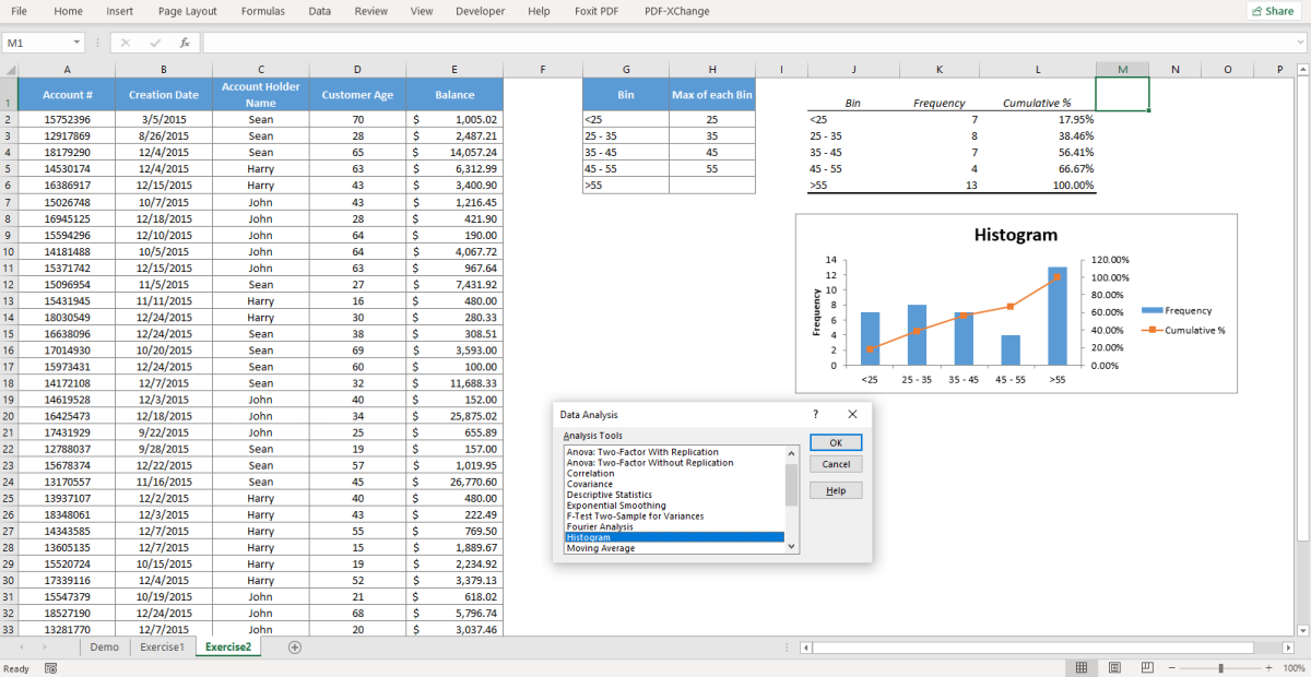 Data Processing, Data Analysis, Virtual Assistant with Google Sheet Excel Word PDF Web Scrap