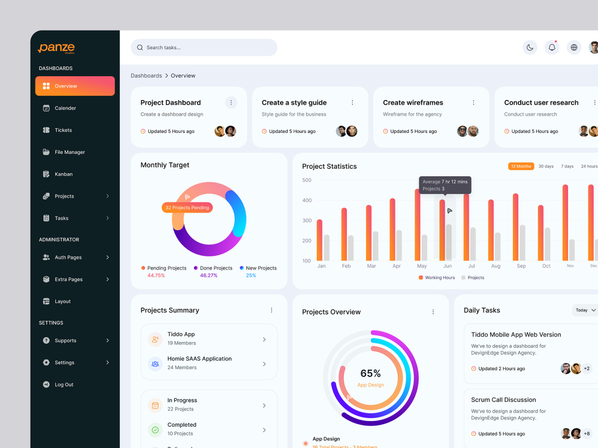 I will do SaaS Dashboard UI Design