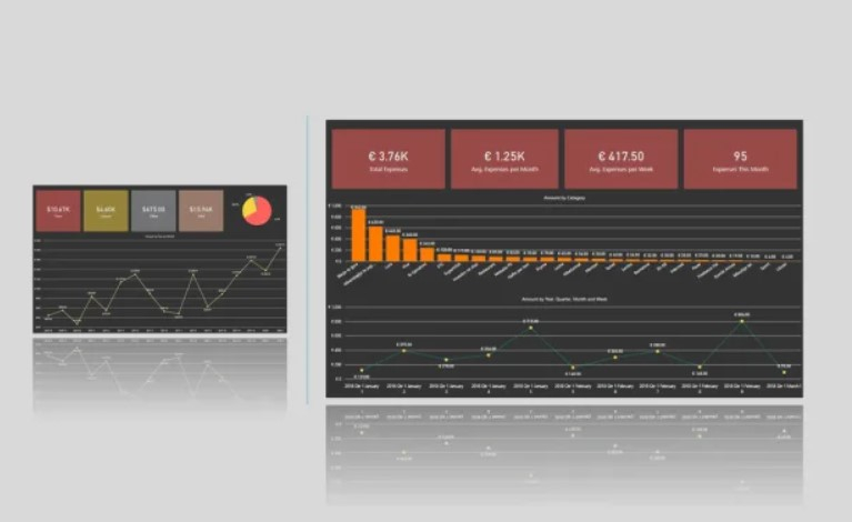 I will solve problems in excel within 24 hrs