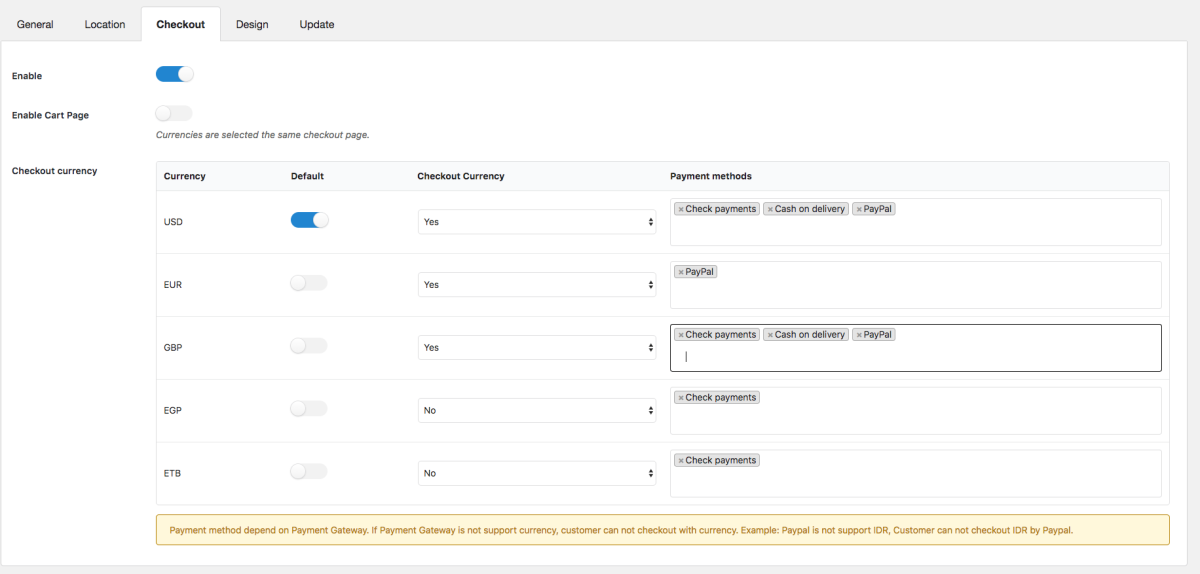 I will build WooCommerce Multi Currency - Currency Switcher