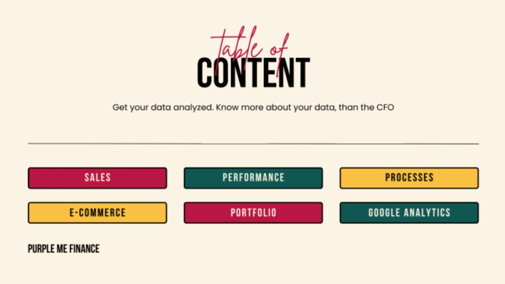 I will analyze and visualize data in r python sql power bi excel