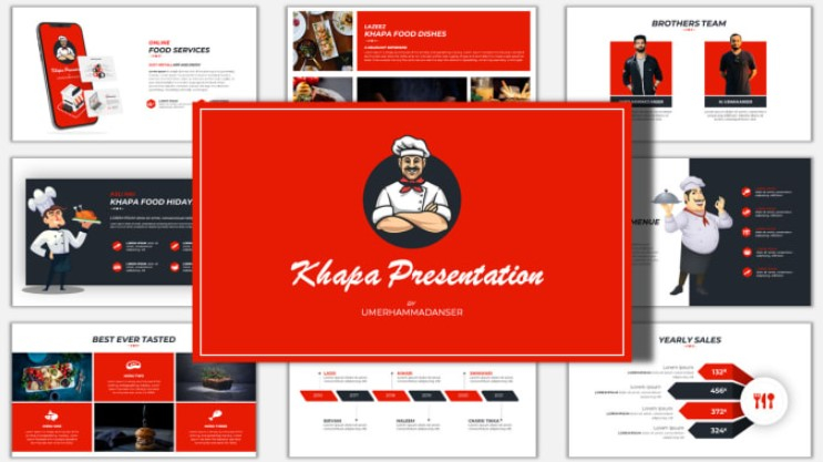 I will design a professional powerpoint presentation