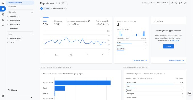 I will setup google analytics 4 on your website