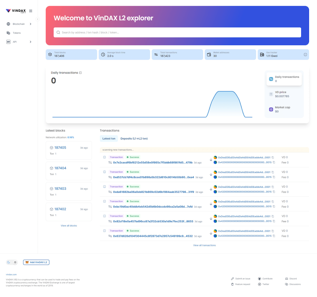 I will develop layer 2 blockchain for your evm chain