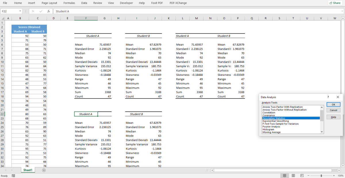 Data Processing, Data Analysis, Virtual Assistant with Google Sheet Excel Word PDF Web Scrap