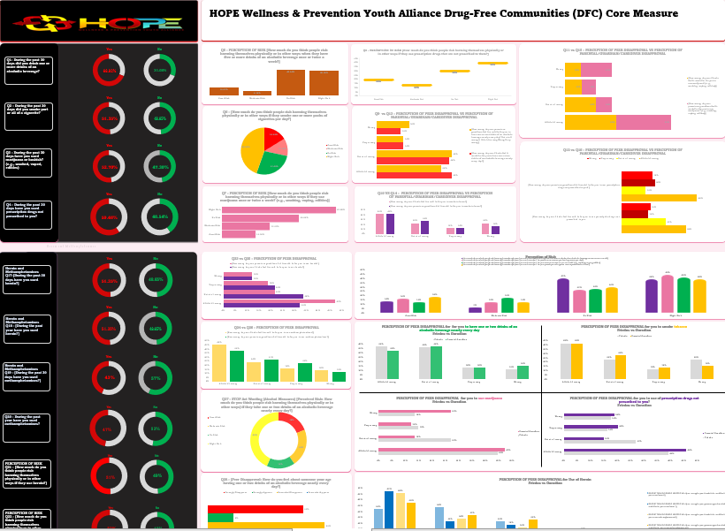 i will do data entry and excel tasks