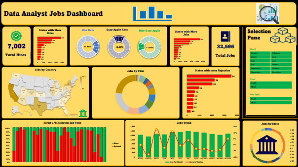 i will do data entry and excel tasks