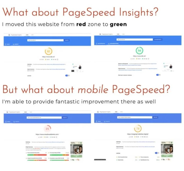 I will do hubspot speed optimization