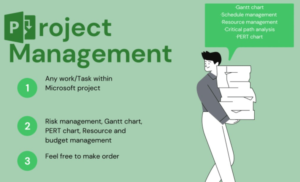 I will make gantt chart wbs structure network diagrams in ms project