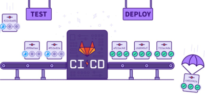 I will configure your cicd pipeline on gitlab and fix issues