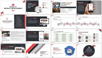 I will design business powerpoint presentation and template slides