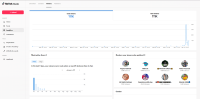 I will be your tiktok ads specialist for viral growth and sales optimization
