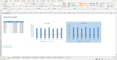 Data Processing, Data Analysis, Virtual Assistant with Google Sheet Excel Word PDF Web Scrap