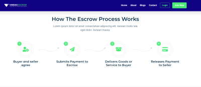 I will develop fiat and crypto escrow for you