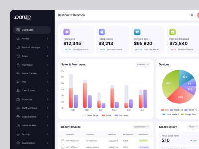 I will do SaaS Dashboard UI Design