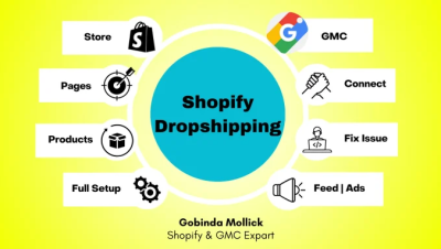 I'll design best Shopify dropshipping store and set google ads and merchant center.