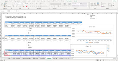 Data Processing, Data Analysis, Virtual Assistant with Google Sheet Excel Word PDF Web Scrap