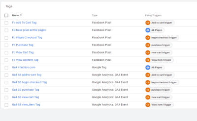 I will fix or setup facebook pixel,conversion api,server side tracking by gtm