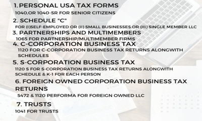 I Will Prepare Self Partnership And Corporation Tax Returns For Irs