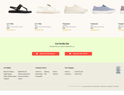 i will optimize your shopify store footwear website, clothing store
