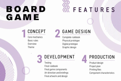 I will create a board game from concept to final product