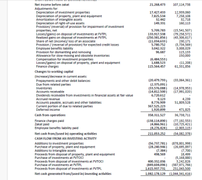US Certified Public Accountant - Audit Manager big 4