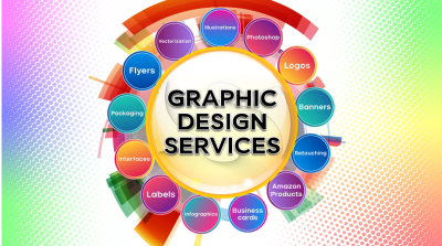 I will do anything graphic design related, logo, banner, flyer, brochure vector artwork