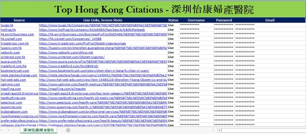 I will do Hong Kong Citations Backlinks For your Local SEO